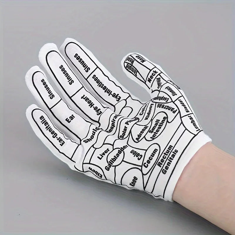 Instant Relief Acupoint Gloves